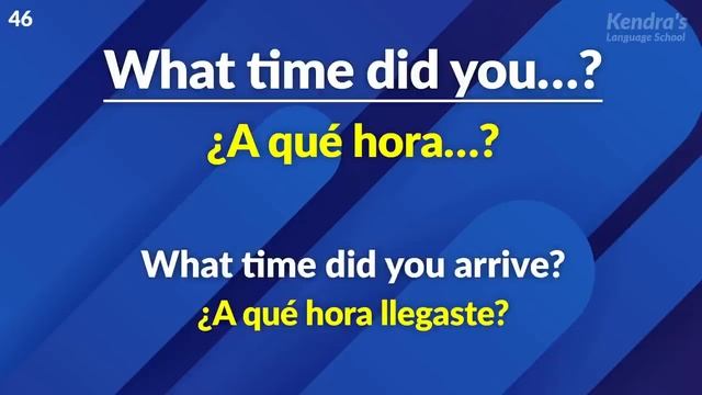 Maestría en las 90 estructuras de oraciones más utilizadas en inglés: uso y muchos ejemplos смотреть онлайн