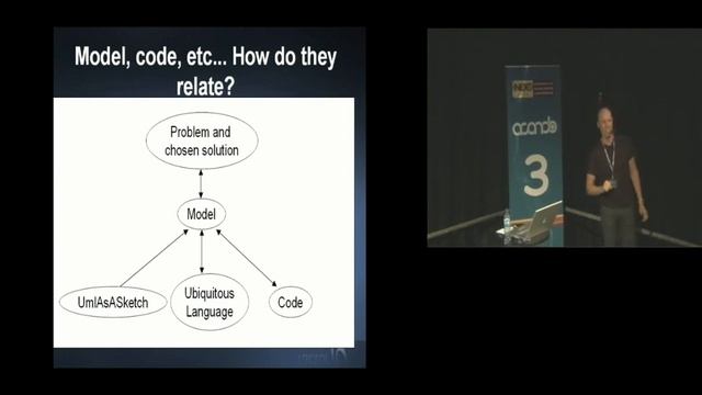 Jimmy Nilsson Is Domain Driven Design more than Entities and Repositories смотреть онлайн