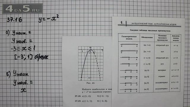 Упражнение 37.16. Вариант А. Б. Алгебра 7 класс Мордкович А.Г. смотреть онлайн