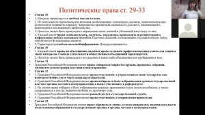 Глава 2 Конституции РФ. Права и свободы человека и гражданина