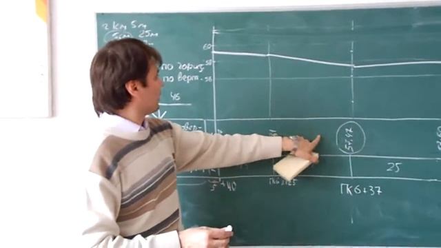 2 Чёрный поперечный профиль (уточняем масштаб) 8.04.14 Д-14 смотреть онлайн