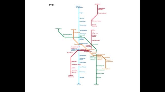 Хронология Петербургского Метрополитена 1955-2040 смотреть онлайн