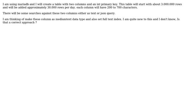 Databases: Json Column configuration смотреть онлайн