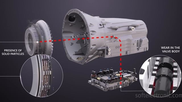 How Does The Mechatronic In The Automatic Transmission Work? -⚡Electric & Hybrid Vehicle Repairs⚡