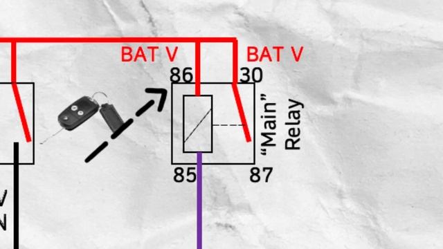 How To Diagnose A Faulty ECU With No Communication смотреть онлайн