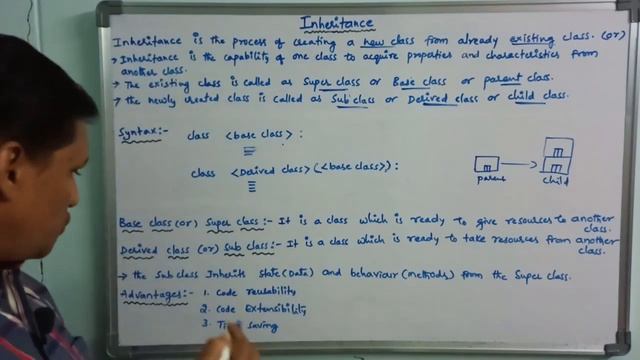 Inheritance in Python | What is Inheritance & Its Types | Inheritance | Python Programming | Telugu смотреть онлайн