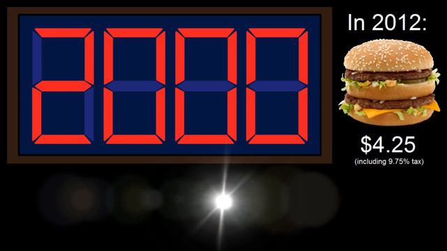 How Much Will a Big Mac Cost in 20 Years? (Inflation Future Rates) смотреть онлайн