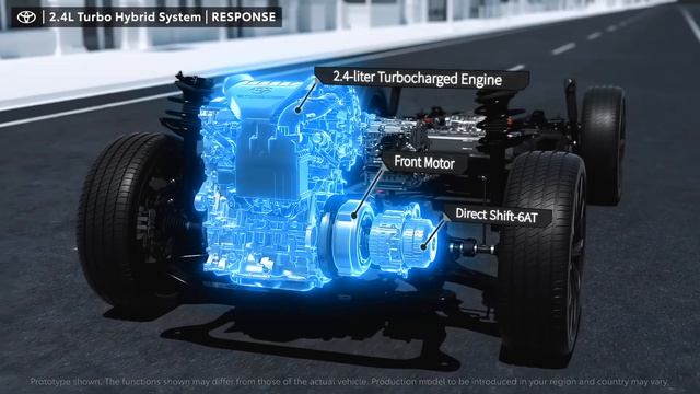 Нова Toyota Century 2024 – японці пішли ва-банк смотреть онлайн