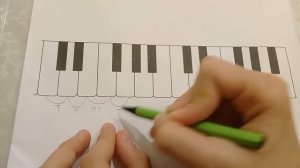 Строение мажорной гаммы.