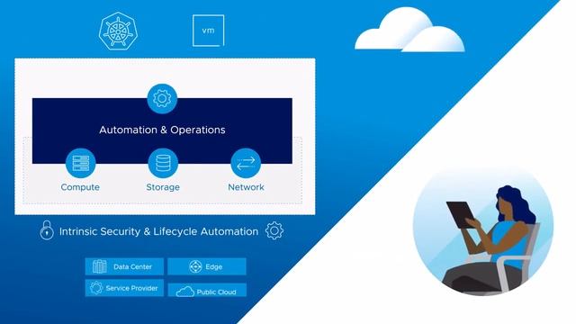 Kubernetes корпоративного класса в облаке смотреть онлайн
