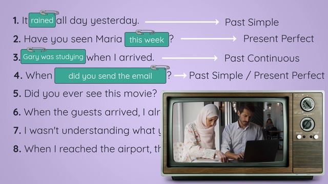 Which Past Tense To Use? Past Simple, Past Continuous, Past Perfect or Present Perfect смотреть онлайн