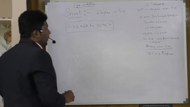 5.Java Short Data Type смотреть онлайн