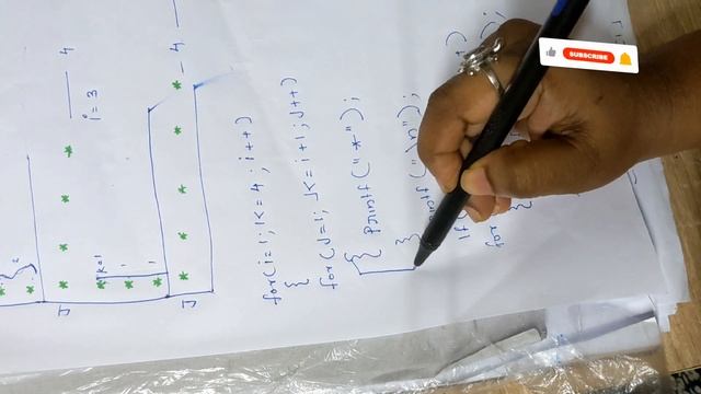 F pattern using c program |fumigation patter question |Brototype Malayalam смотреть онлайн