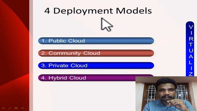 Next Generation of Virtualization Technology Part 2 of 8 смотреть онлайн