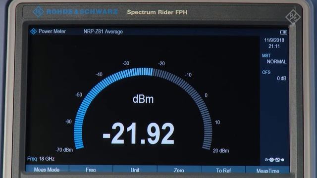 R&S FPH Pulse Measurement смотреть онлайн