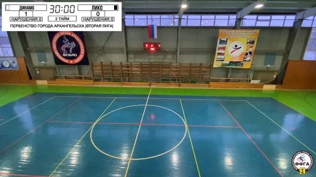 Динамо 4 - 1 ЛИКО
21.01.2023