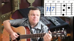 Разбор песни:«Исповедь.»