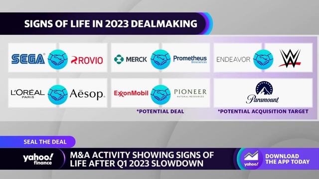 M&A activity showing signs of life after Q1 2023 slowdown смотреть онлайн