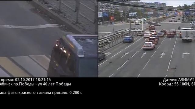 Видео нарушения ПДД с сайта gibdd74.info смотреть онлайн