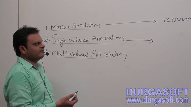 Java Annotations Part 2 смотреть онлайн