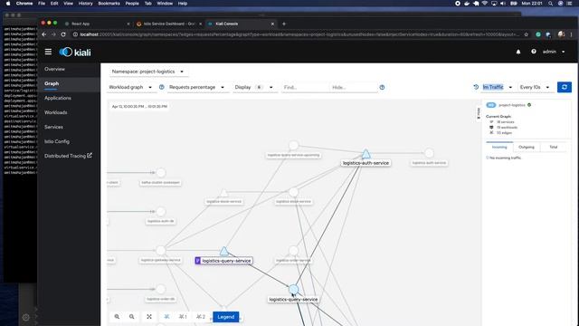 Istio Traffic Management смотреть онлайн