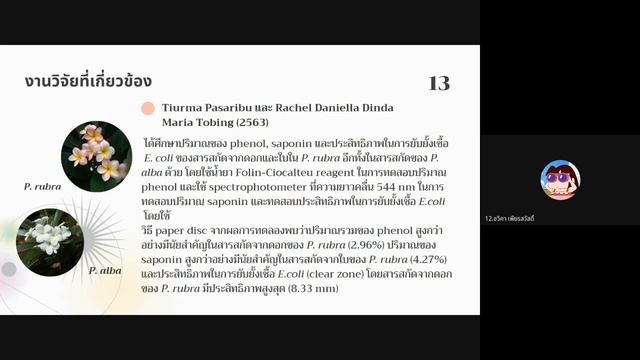 การเปรียบเทียบประสิทธิภาพการยับยั้งเชื้อ Staphylococcus aureus ของสารสกัดจากลีลาวดีขาวพวง