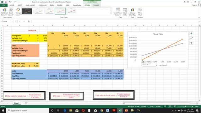 Casharka 23aad Break Even Analysis in Excel Chapter 5 Managerial Acc смотреть онлайн