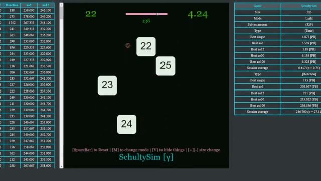 Schulte 5x5 CL in 4.761 смотреть онлайн