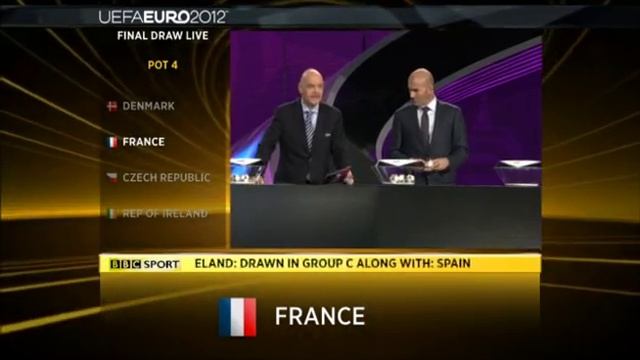 The UEFA EURO 2012 DRAW (December 2nd 2011) смотреть онлайн