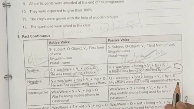 passive voice of past continuous #passive #passivevoice #voice #englishgrammar #grammar смотреть онлайн