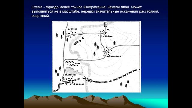 Кружок "Скалолаз", "Картография". смотреть онлайн