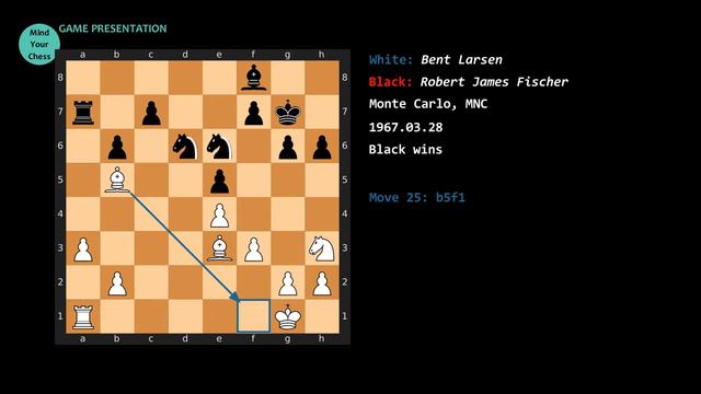 Historical Chess: Bent Larsen vs. Robert James Fischer, Monte Carlo, MNC, 1967, 122 half-moves смотреть онлайн