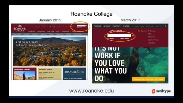How Top Universities Put Site Search at the Head of the Class смотреть онлайн