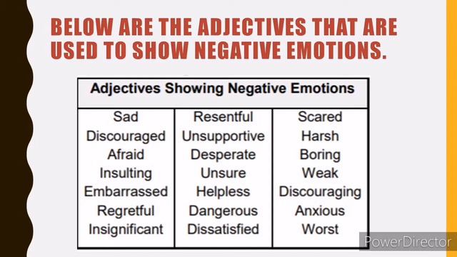Using Adjectives to Express Emotional Responses|| English 8 Quarter 1 Module 5 Lesson 2 смотреть онлайн