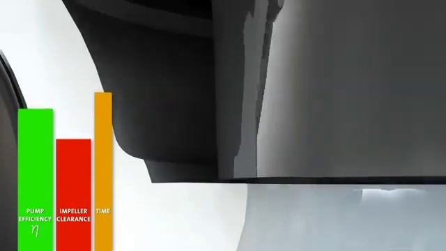 Grundfos SmartTrim смотреть онлайн