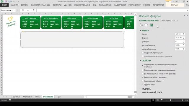 Простой Dashboard для улучшения отчета