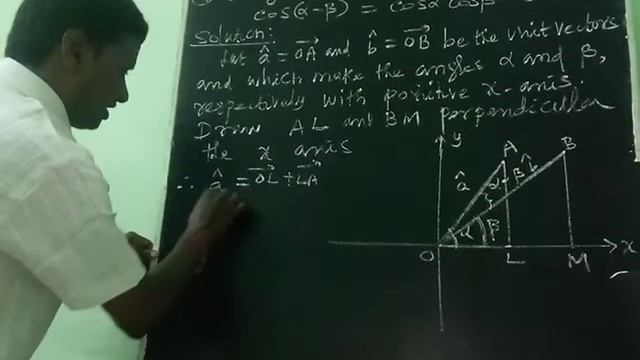 Application of vector algebra (EXERCISE 6.1 9th sum) смотреть онлайн