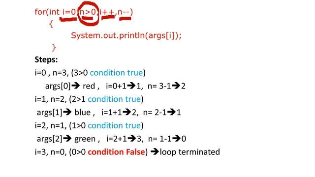 Java Programs in Tamil|Java Programs using Eclipse|Command Line Arguments in Java смотреть онлайн