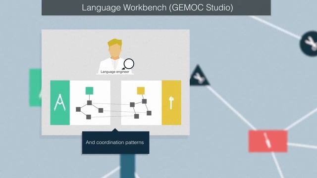 Model Simulation, Animation, Debugging, Concurrency Analysis and Coordination смотреть онлайн