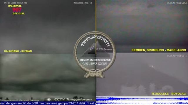 Live Streaming Merapi Volcano Eruption - Yogyakarta and Central Java, Indonesia 18-12-2021 смотреть онлайн