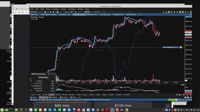 Future updates for Python and MotiveWave Java strategy algo trading and programming смотреть онлайн