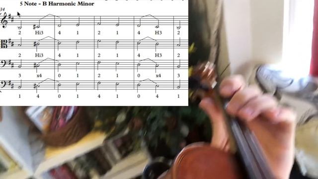 B Minor   5 Note Scale   Check Off List   ROSOP