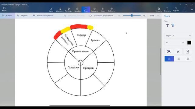 Коучинг как бизнес (часть 2) смотреть онлайн