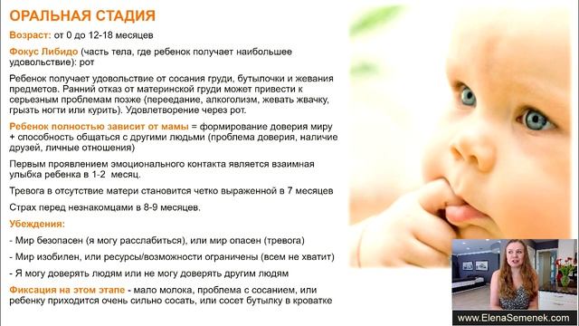 4 Ступени детства - Внутренний ребенок - Где вам нехватило Любви? Бесплатный вебинар по психологии смотреть онлайн