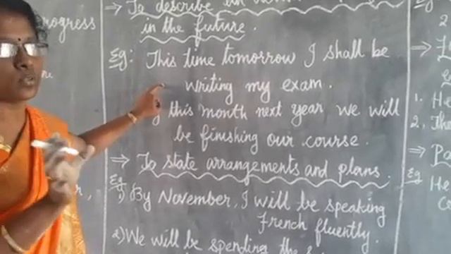 Future continuous tense смотреть онлайн
