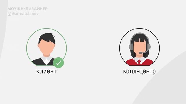 Объясняющий ролик - Optima Bank, кодовое слово смотреть онлайн