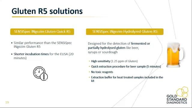 Gluten Contamination: A Challenge That Can Be Managed With The Appropriate Approach