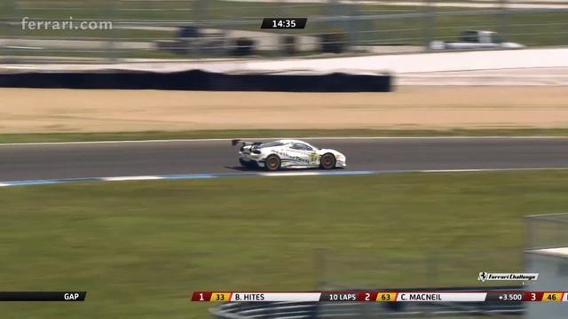 Ferrari Challenge North America - Indianapolis, Trofeo Pirelli Race 2 смотреть онлайн