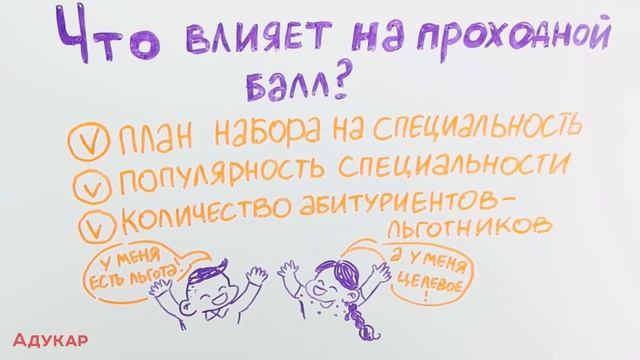 Как Сделать Креативно