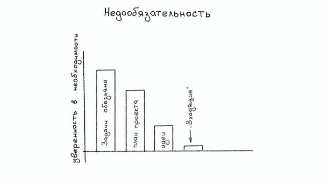 Конференция 